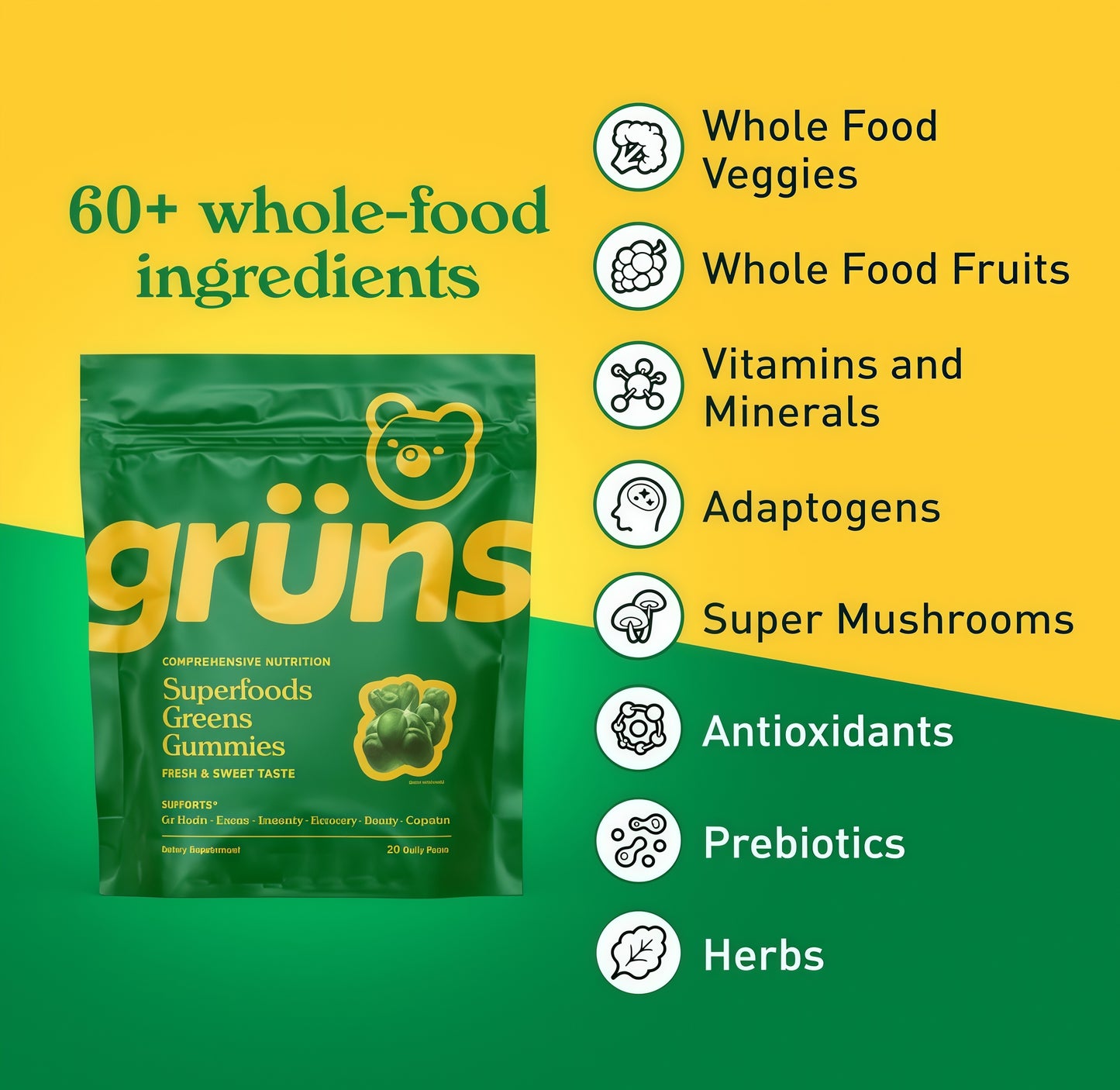 Gruns Sugar-Free Super GreensGummies, Multivitamin SuperfoodGummy Bears, Spirulina, Chlorella,Prebiotics & Fiber gummies forDigestive Health, AdaptogensSupplement, 20 Vitamins & Minerals, 10pack